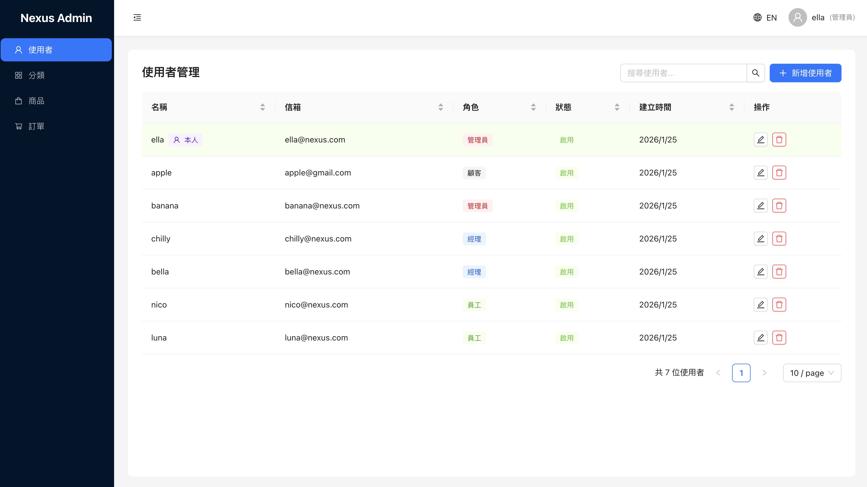 智聯後台管理系統 截圖 2